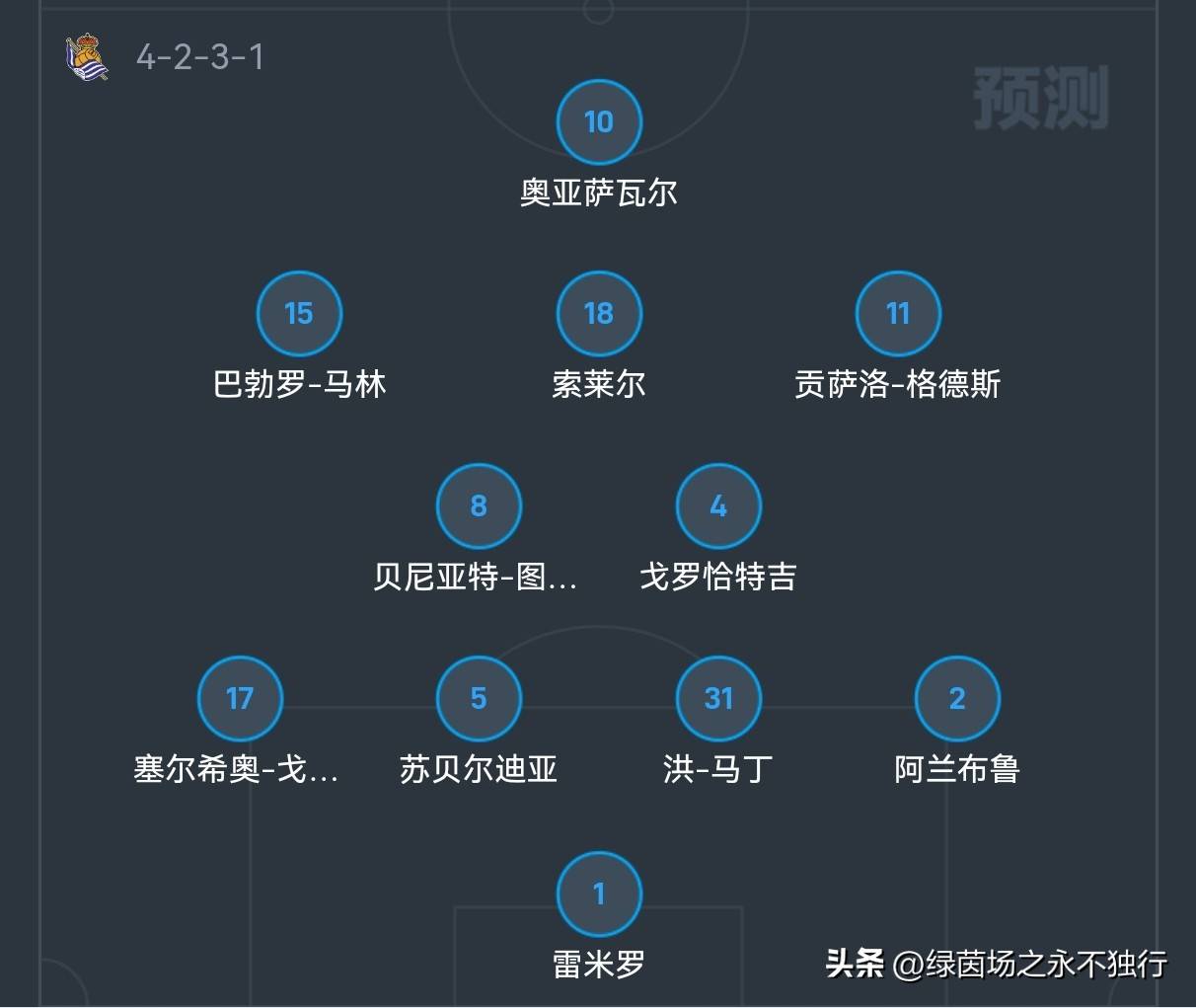 凌晨4:00,皇马再战西甲,两大巨星缺阵,姆巴佩伤情不明!